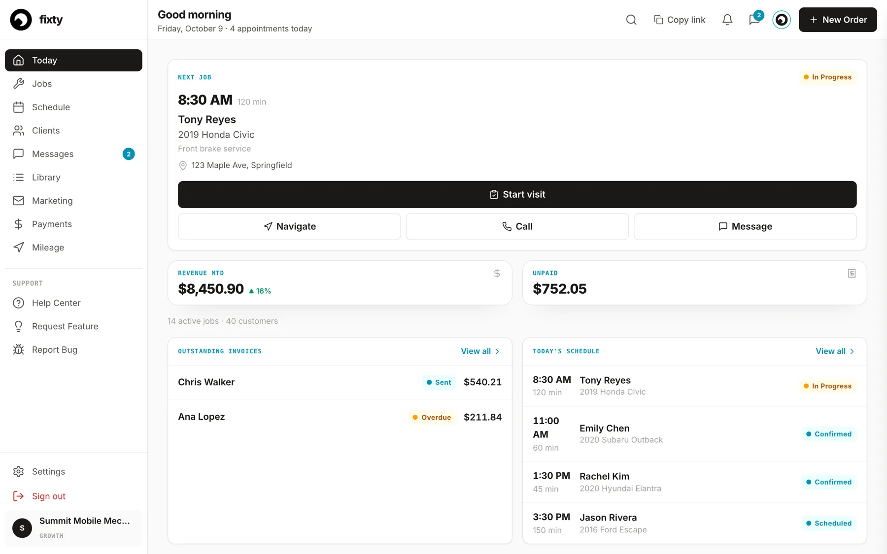 The Fixty Today screen in a browser: the next job with Start visit, Navigate, Call and Message, revenue this month, unpaid invoices and the day schedule