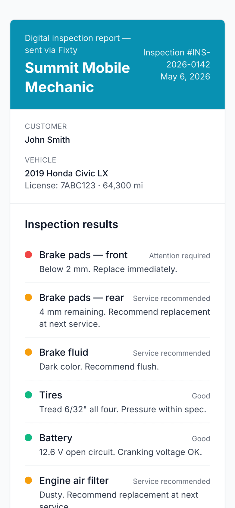 Fixty mobile app — inspection report and review request